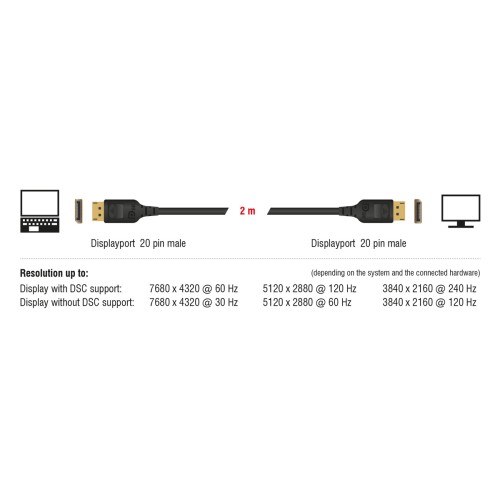 DELOCK DELOCK καλώδιο DisplayPort 85660, certified, 8K/60Hz, 32.4 Gbps, 2m, μαύρο