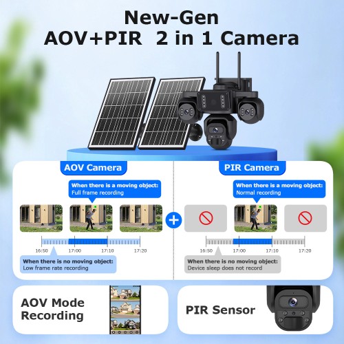 Sectec SECTEC smart ηλιακή κάμερα ST-523-9MAOV-4G-EU, triple lens, 3MP, 4G, SD, PTZ, IP66
