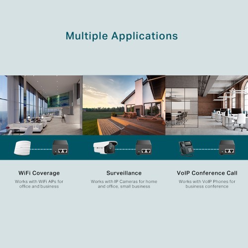 TP-Link TP-LINK omada PoE+ injector POE160S, V4.0
