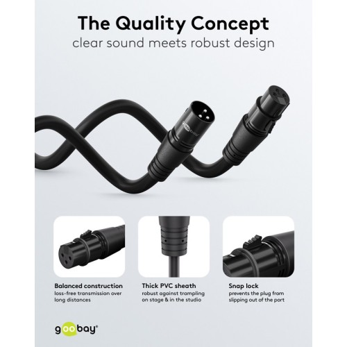 GOOBAY GOOBAY καλώδιο προέκτασης ήχου XLR 80028, 1m, μαύρο