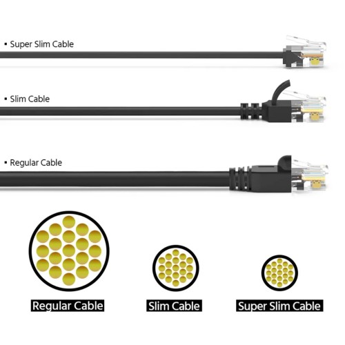Powertech POWERTECH καλώδιο δικτύου CAB-N466, Cat 6A U/UTP, ultra slim, copper, 500MHz, 15m, μαύρο