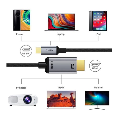 CABLETIME CABLETIME καλώδιο USB-C σε HDMI CT-CMHD2, 4K/60Hz, 1.8m, μαύρο