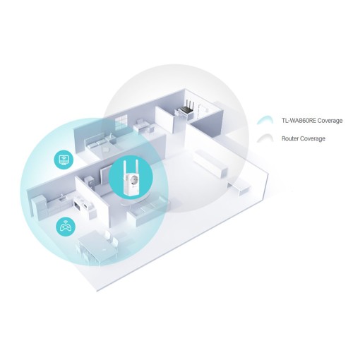 TP-Link TP-LINK Range Extender TL-WA860RE, Passthrough, 300Mbps, Ver. 6.0