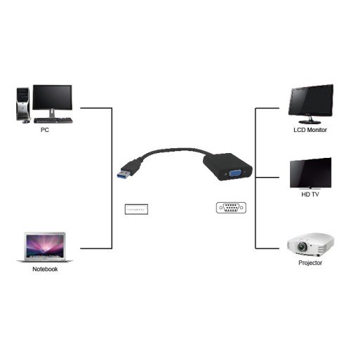 Powertech POWERTECH αντάπτορας USB 3.0 σε VGA PTH-021, Full HD, μαύρο
