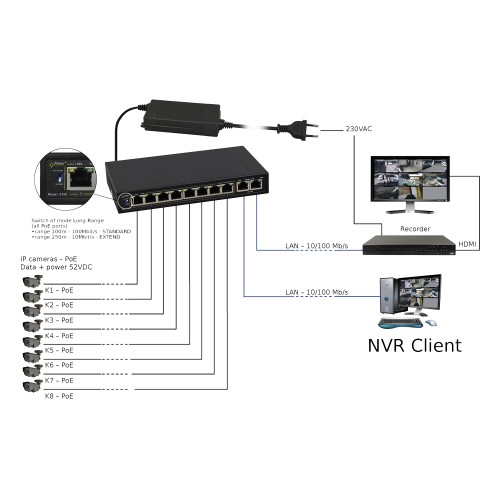 PULSAR PULSAR PoE Ethernet Switch S108-90W, 10x ports 10/100Mb/s