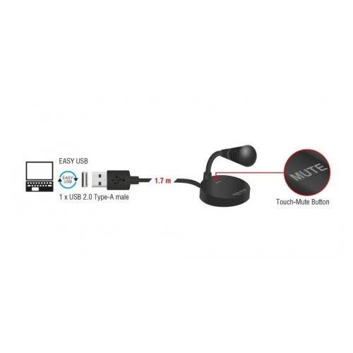 DELOCK DELOCK USB μικρόφωνο 65868 με βάση και mute button