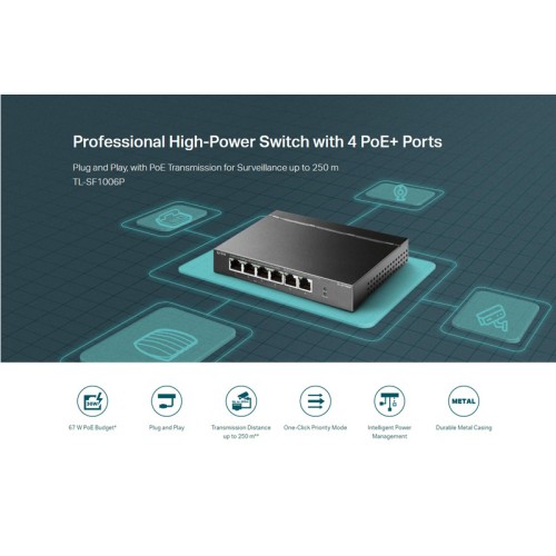 TP-Link TP-LINK desktop switch TL-SF1006P, 6-Port 10/100Mbps, 4x PoE+, Ver. 1.0