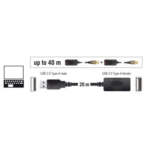 DELOCK DELOCK καλώδιο USB 2.0 αρσενικό σε θηλυκό 82690, active, 20m, μαύρο