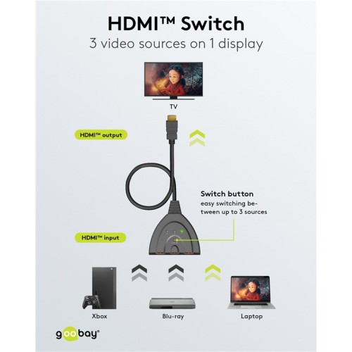 GOOBAY GOOBAY HDMI switch 58487, 3-in σε 1-out, 4K/30Hz, μαύρο