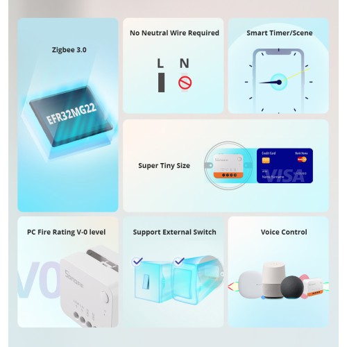 SONOFF SONOFF smart διακόπτης ZBMINI-L2, 1-gang, ZigBee 3.0, λευκός