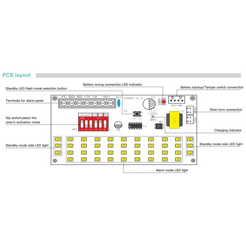 Powertech POWERTECH σειρήνα PT-1137, εξωτερικού χώρου, 110dB, μπλε