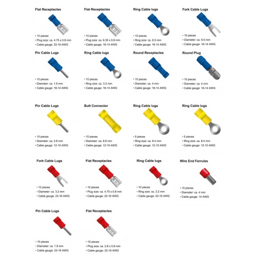 DELOCK DELOCK Σετ ακροδεκτών καλωδίων 86513 με μόνωση, σε κασετίνα, 170τμχ