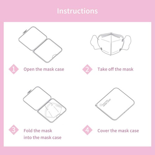 UNBRANDED Αντιβακτηριδιακή θήκη για μάσκα CLN-0037, αδιάβροχη, ροζ