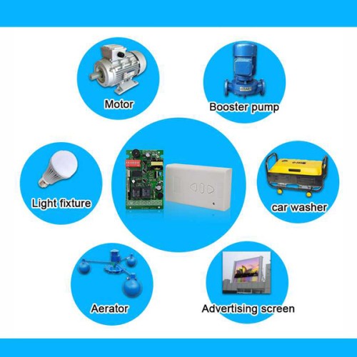 UNBRANDED Receiver 2 καναλιών YET420, με 2 ασύρματα χειριστήρια