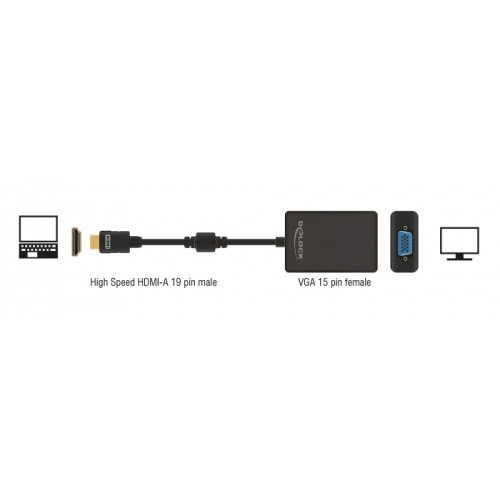 DELOCK DELOCK αντάπτορας HDMI σε VGA 65512, 1080p, μαύρος
