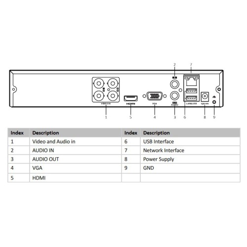 HIKVISION HIWATCH HIKVISION HIWATCH DVR καταγραφικό HWD-6104MH-G3, H.265+, 4 κανάλια