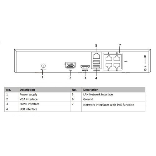HIKVISION HIWATCH HIKVISION HIWATCH NVR καταγραφικό HWN-2104MH-4P, H.265+, 4 κανάλια PoE