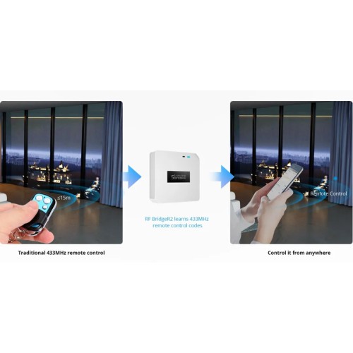 SONOFF SONOFF RF bridge 433MHz RF-BRIDGER2, WiFi, λευκό