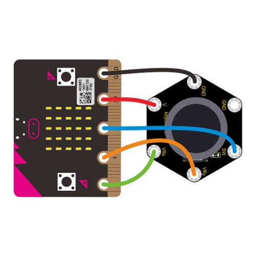 KEYESTUDIO KEYESTUDIO honeycomb PS2 joystick module KS0481 για Micro:bit