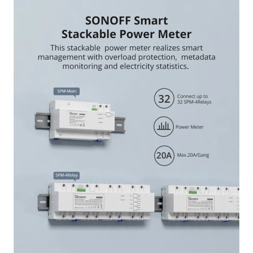 SONOFF SONOFF smart μονάδα παρακολούθησης ισχύος SPM-MAIN WiFi/Ethernet, 20A
