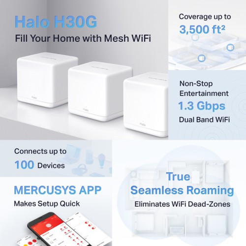 MERCUSYS MERCUSYS Mesh Wi-Fi System Halo H30G, 1.3Gbps Dual Band, 3τμχ, Ver. 1.0