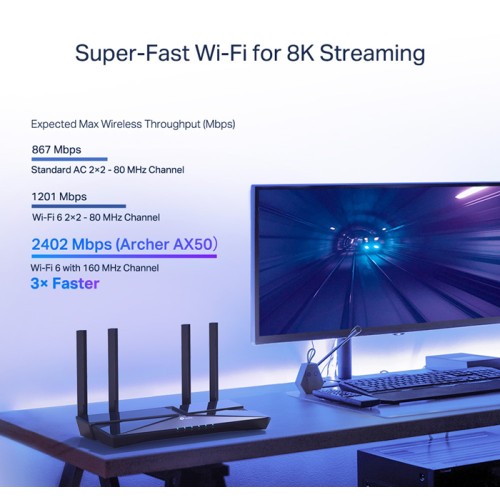 TP-Link TP-LINK router Archer AX50, WiFi 6, 3000Mbps AX3000, Ver. 1.0