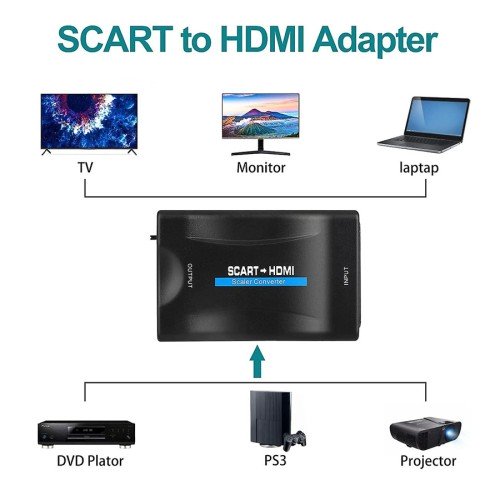 UNBRANDED Αντάπτορας SCART σε HDMI CAB-H152, 10.2Gbps, NTSC & PAL, μαύρος