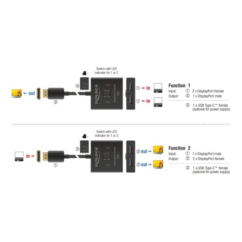 DELOCK DELOCK DisplayPort switch 18906, 2 σε 1, bidirectional, 8K/30Hz, μαύρο