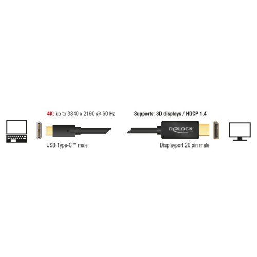 DELOCK DELOCK καλώδιο USB-C σε DisplayPort 85257, DP Alt Mode, 4K/60Hz, 3m, μαύρο