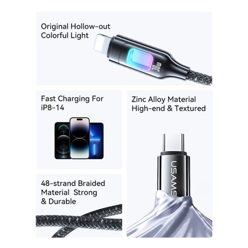 USAMS USAMS καλώδιο Lightning σε USB-C SJ749, 30W, 480Mbps, 1.2m, λευκό