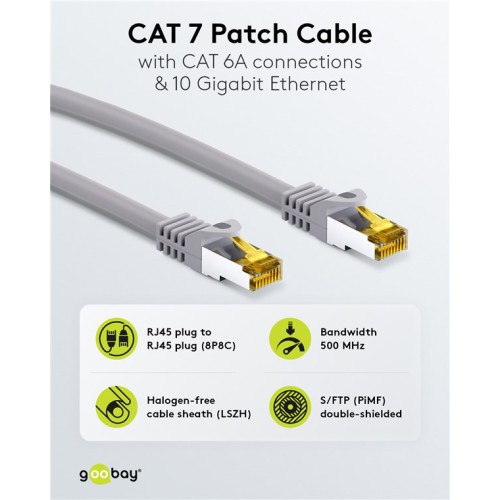 GOOBAY GOOBAY καλώδιο δικτύου 91567, CAT 7 S/FTP, copper, 500MHz, 0.25m, γκρι