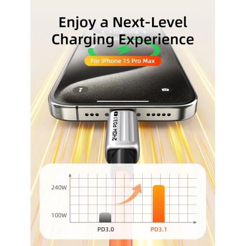 CABLETIME CABLETIME καλώδιο USB-C CT-CM240-ZSW2, 240W, 480Mbps, 2m, λευκό