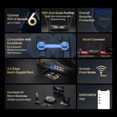 MERCUSYS MERCUSYS router MR85X, Wi-Fi 6, 3Gbps AX3000, Dual Band