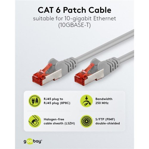 GOOBAY GOOBAY καλώδιο δικτύου 50887, CAT 6 S/FTP, copper, 250MHz, 2m, γκρι