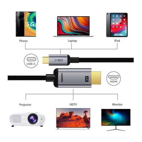 CABLETIME CABLETIME καλώδιο USB-C σε HDMI CT-PU31-CMHD3, 4K/30Hz, 1m, μαύρο