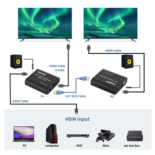 Powertech POWERTECH HDMI video extender CAB-H195 μέσω καλωδίου RJ45, 4K/30Hz, με loop, έως 120m
