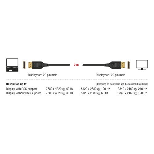 DELOCK DELOCK καλώδιο DisplayPort 85660, certified, 8K/60Hz, 32.4 Gbps, 2m, μαύρο