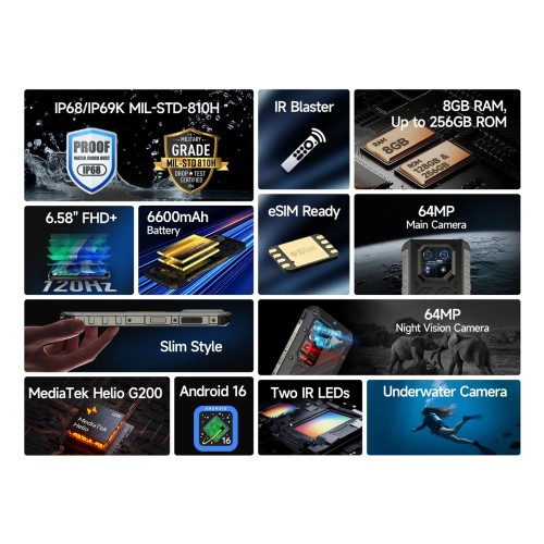 ULEFONE ULEFONE smartphone Armor 22 Pro, 6.58